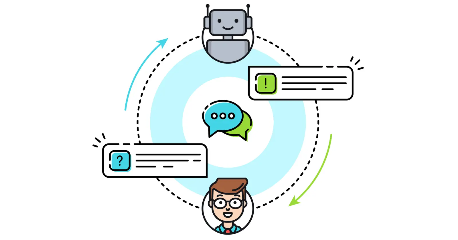 AI chatbot interface showing customer service conversation with analytics dashboard in background
