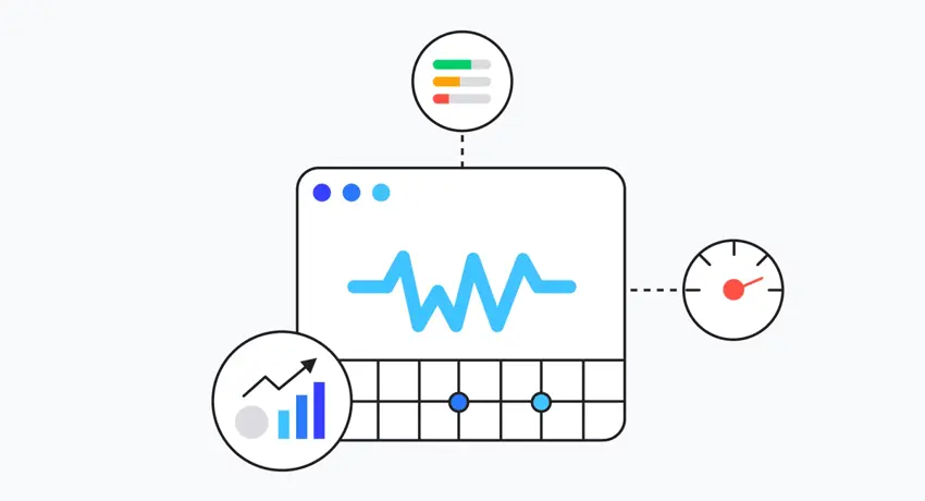Google Core Web Vitals metrics dashboard showing LCP, INP, and CLS performance scores with green indicators
